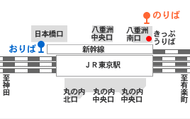 茨城-機場-空港-如何-去-東京-車站-巴士-交通-預約-教學-預訂-車票-車資-時刻表-班次-搭車-在哪-搭乘處