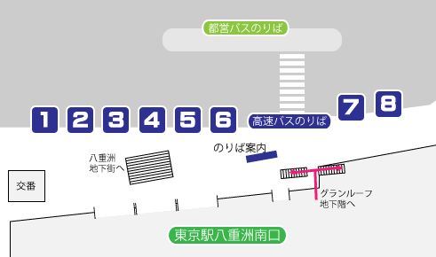 茨城-機場-空港-如何-去-東京-車站-巴士-交通-預約-教學-預訂-車票-車資-時刻表-班次-搭車-在哪-搭乘處